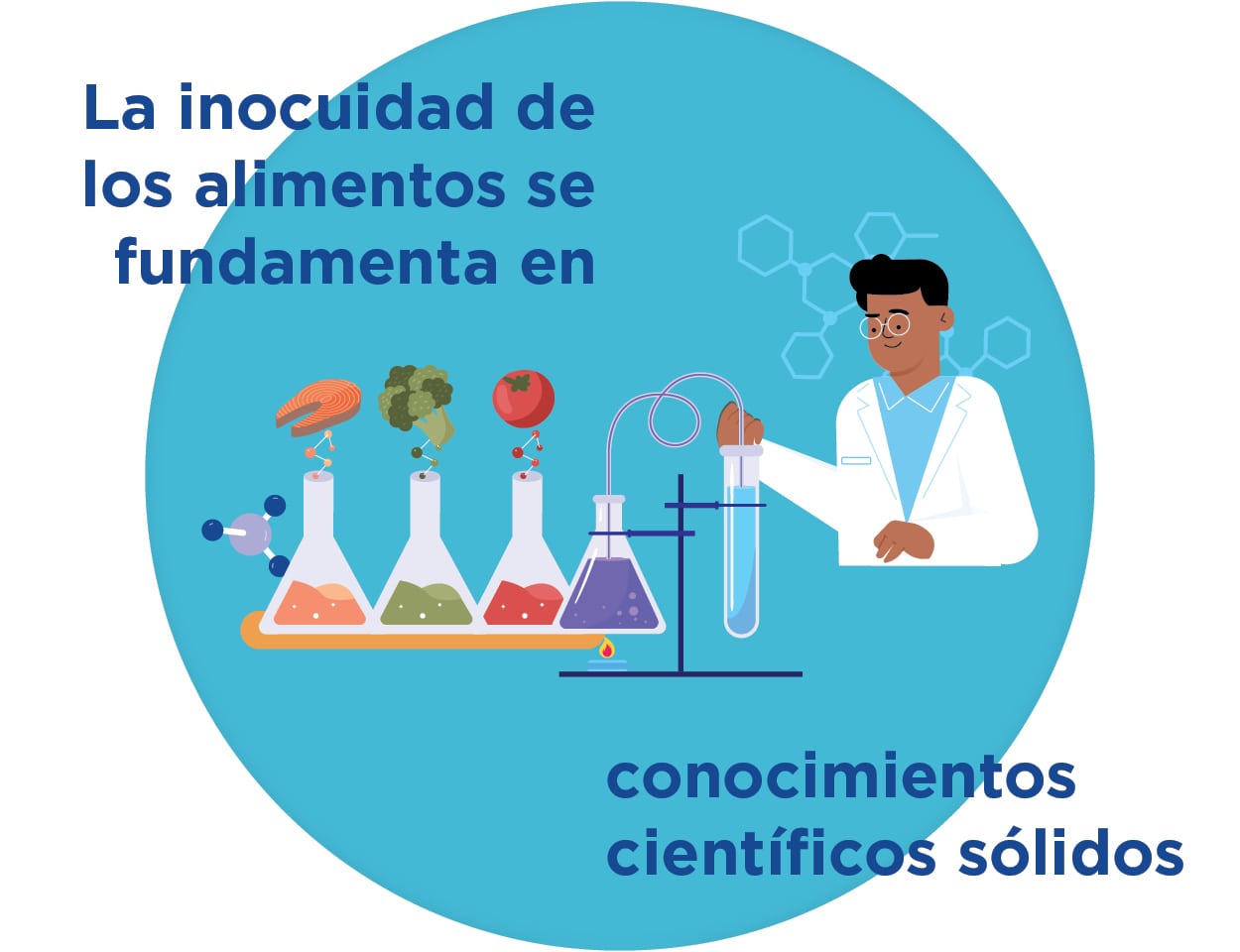 sound science underpins food safety